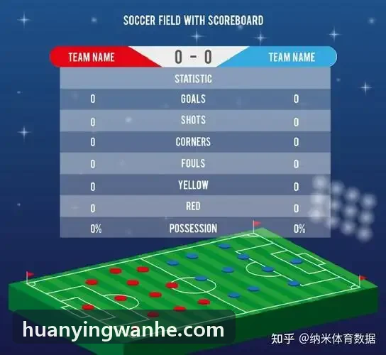 市级综合体育中心物联网改造