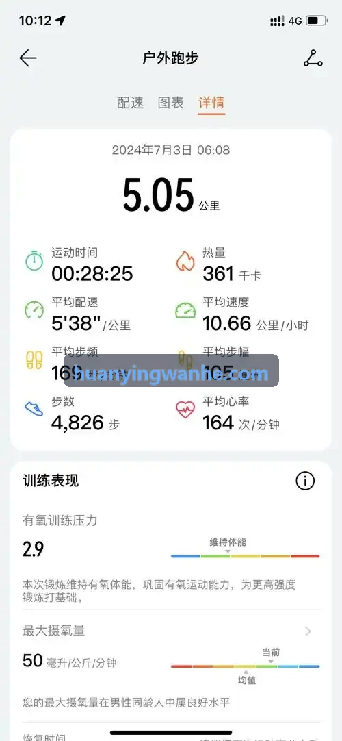 智慧体育场馆物联网中央大屏
